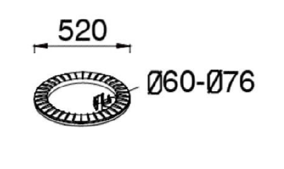 Led cảnh quan VS-CQ-CY