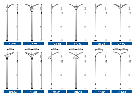 Các loại cần đèn
