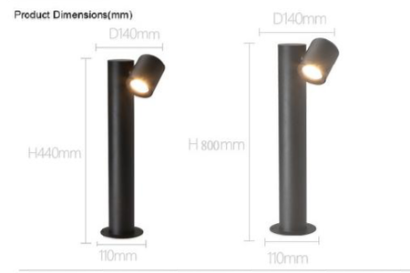 Led cảnh quan VS-CQ-I